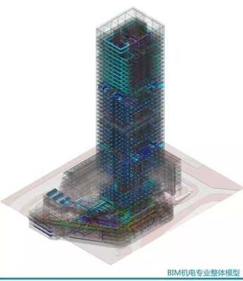 無智能不生活的時(shí)代，BIM技術(shù)開發(fā) 智能化轉(zhuǎn)型的剛需還是選擇？